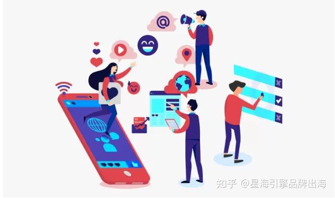 从 0 到 1:外贸独立站搭建指南,手把手教你做跨境生意!