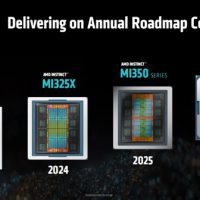 AMD预告下代AI加速卡MI400系列：432GB HBM4内存！配80万兆网卡