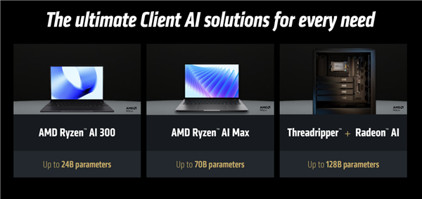 AMD正式发布ROCm 7开发平台：AI训练、推理性能暴涨至高3.8倍