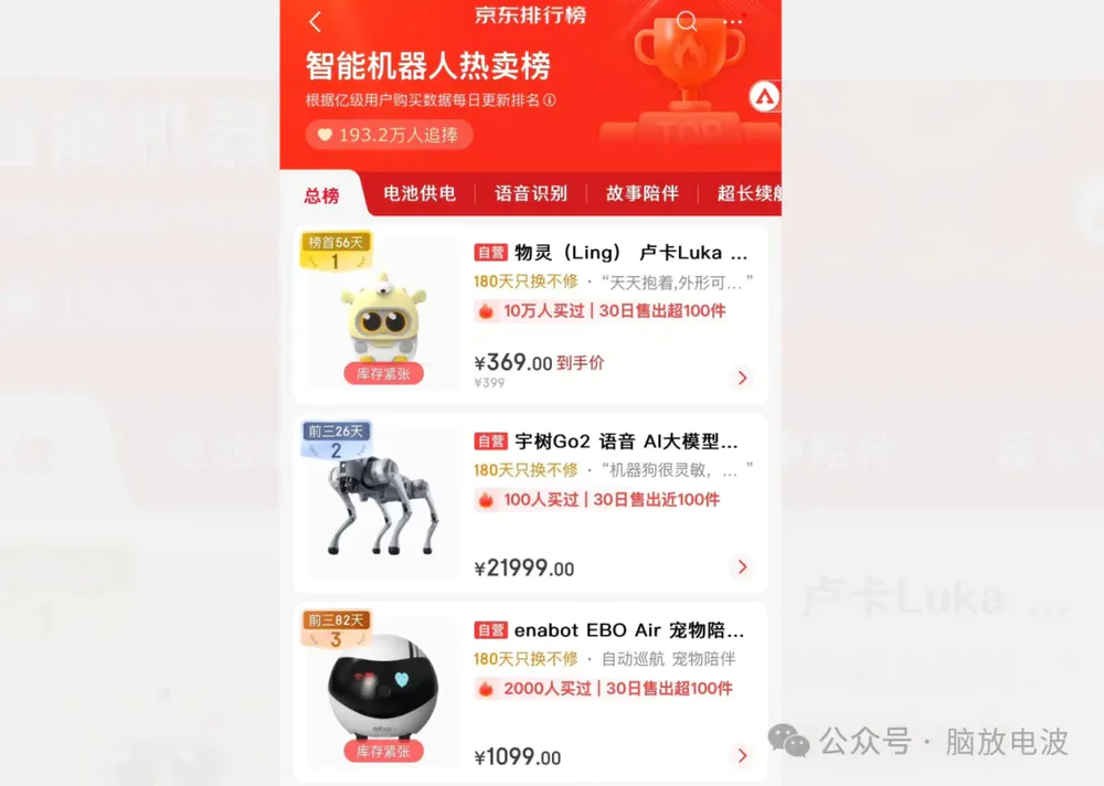 宇树机器人到底强不强?深度解读具身智能都有哪些流派?