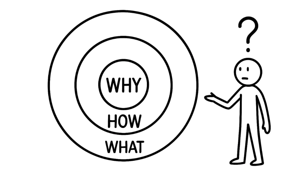 用AI两年半,我常用到的12个思维模型