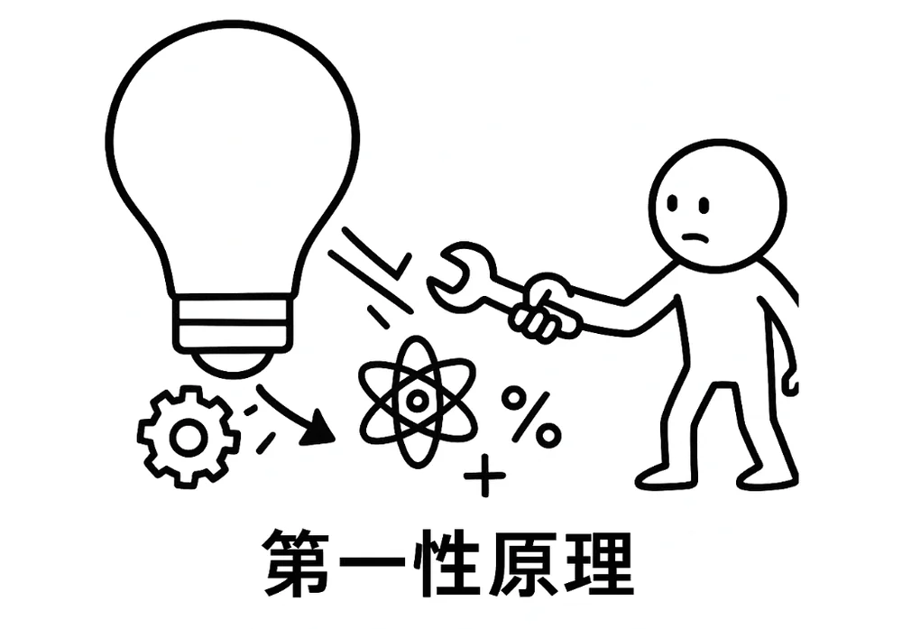 用AI两年半,我常用到的12个思维模型