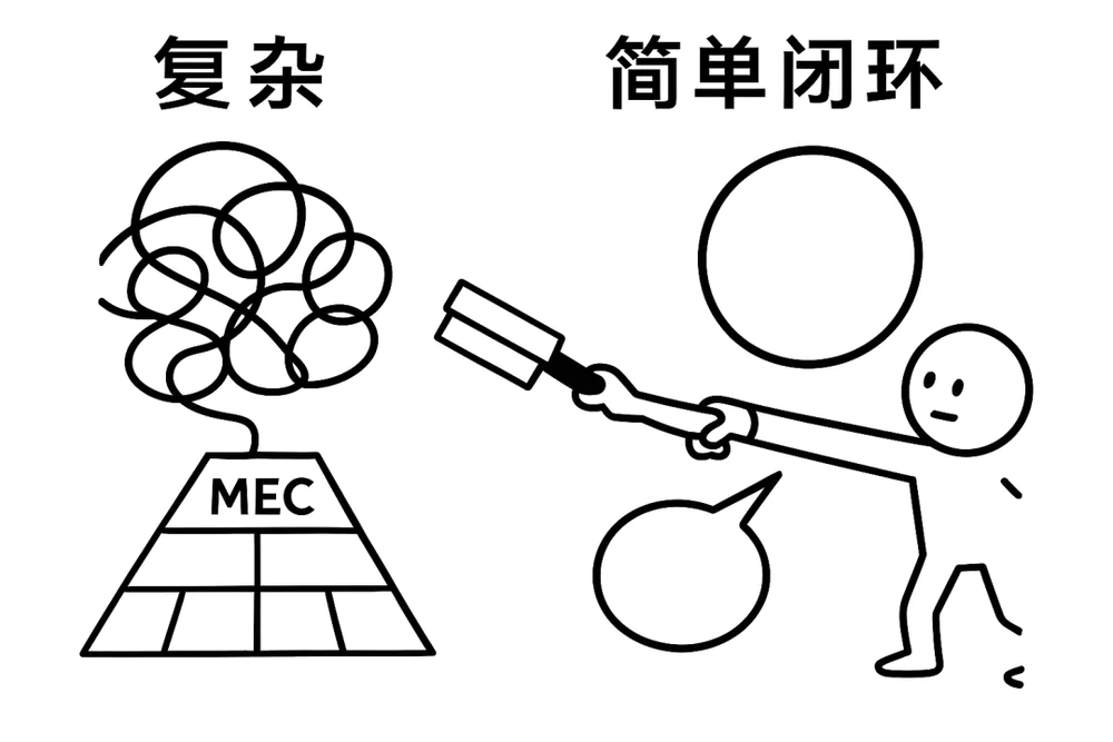 用AI两年半,我常用到的12个思维模型