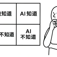 用AI两年半，我常用到的12个思维模型