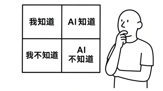 用AI两年半，我常用到的12个思维模型