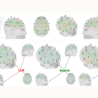 麻省理工学院新研究：ChatGPT 可能会削弱批判性思维能力