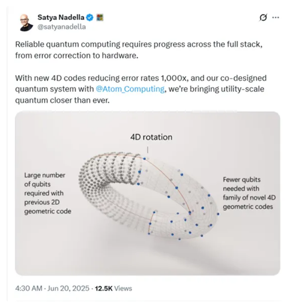 微软量子计算重大技术突破:错误率降低1000倍