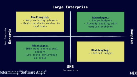未来十年是AI智能体经济的天下