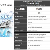 AMD锐龙9000G Zen5 APU首次现身跑分！核显逼近3.1GHz