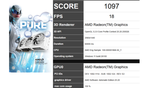 AMD锐龙9000G Zen5 APU首次现身跑分！核显逼近3.1GHz