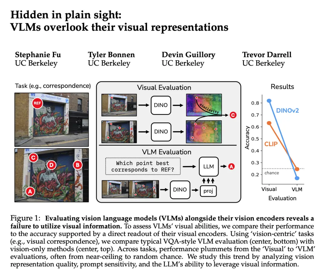 苹果的论文被硅谷AI圈围殴了
