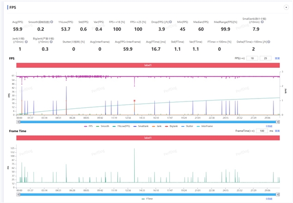 REDMI K Pad上手:最完美的小尺寸高性能平板