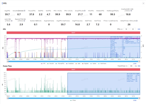 REDMI K Pad上手:最完美的小尺寸高性能平板