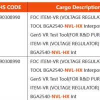 Intel下代Nova Lake-HX笔记本处理器现身！新封装尺寸大了20%