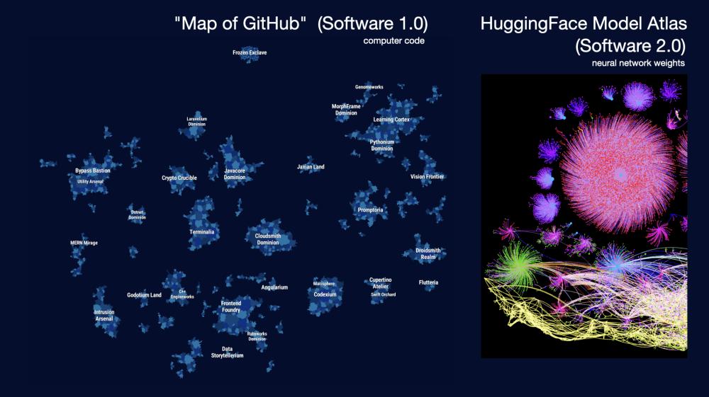 说话就能编程的时代来了，AI大神卡帕西40分钟演讲精华