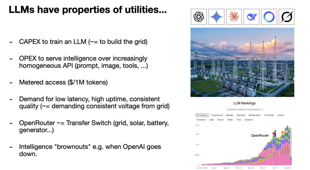 说话就能编程的时代来了，AI大神卡帕西40分钟演讲精华