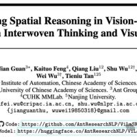 太可怕了！AI大模型已学会人类空间思考能力
