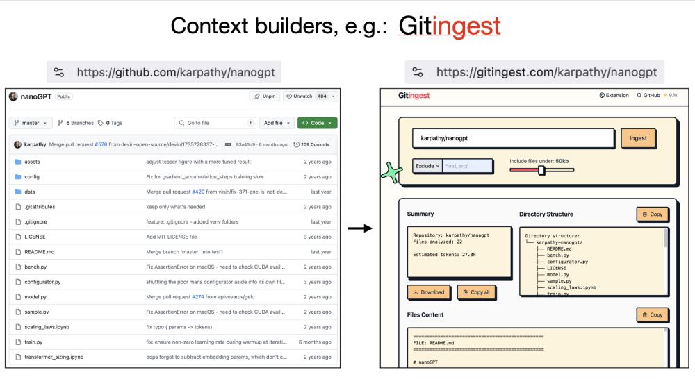 说话就能编程的时代来了，AI大神卡帕西40分钟演讲精华