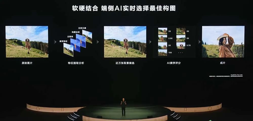 芯片六巨头，决战手机AI芯片光明顶