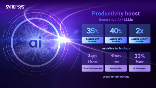 新思科技 x 微软：AI智能体如何重塑芯片设计未来