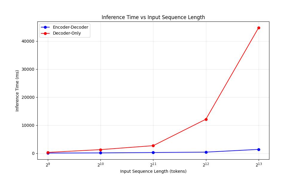 Windows最新搭载微软自研模型Mu，一句话搞定所有系统配置