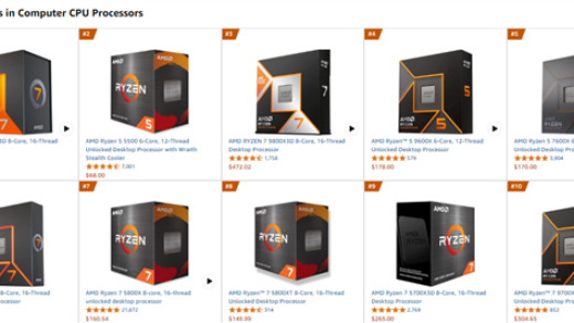 恐怖统治力！AMD通吃电商平台CPU畅销Top10：Intel零上榜