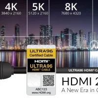 HDMI 2.2 标准最终确定：带宽翻倍至96 Gbps 支持16K分辨率
