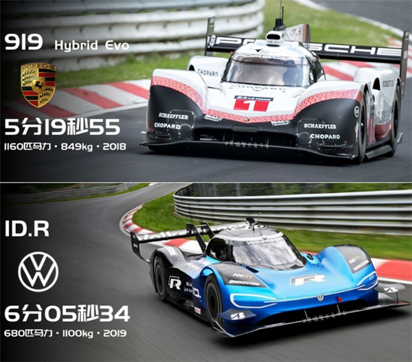 6:22.031！小米SU7原型车再次刷新纽北记录：全球第三