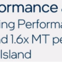Intel下代Nova Lake多线程性能提升60% 游戏表现硬刚AMD X3D