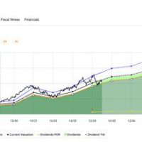 谷歌正在打造一个你渴望加入的人工智能帝国