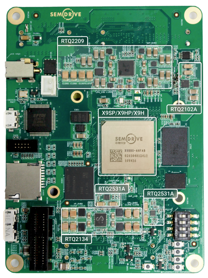芯驰科技与立锜联合开发车载SoC参考设计，助力实现高性能、小型化的智能座舱系统