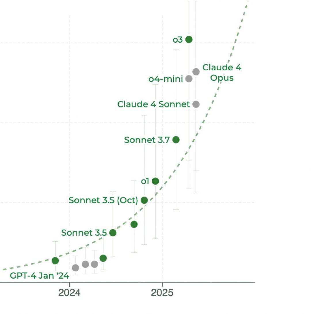 Grok 4源代码泄露，上线倒计时，马斯克xAI估值破1130亿，大模型要变天