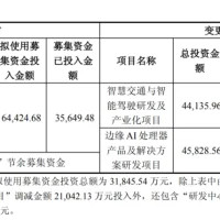 汽车芯片，遇冷