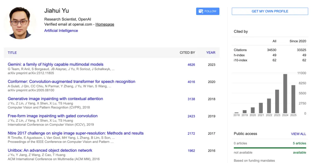 小扎1亿美金挖角OpenAI天才：华人工程师身价为何能媲美C罗？
