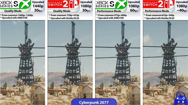 Switch 2与Xbox Series S对比运行多款大作：两者谁性能更强