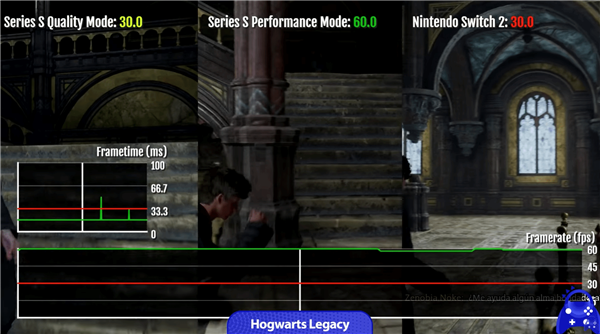 Switch 2与Xbox Series S对比运行多款大作：两者谁性能更强
