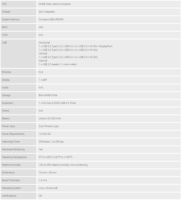 比身份证还小！Intel N50处理器超迷你主板问世