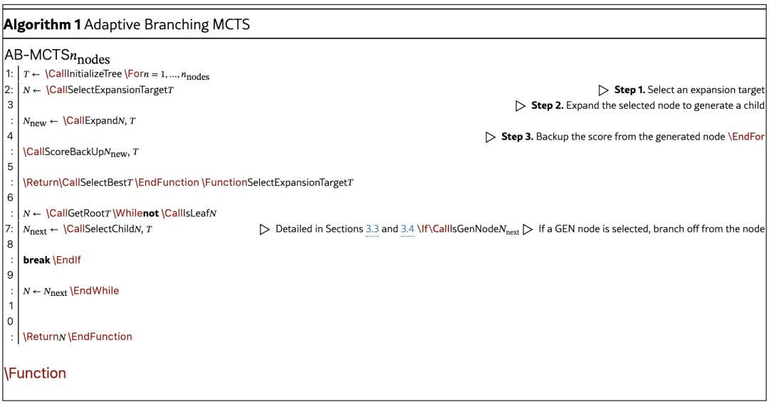 AI版三个臭皮匠，ChatGPT/Gemini/DeepSeek合体拿下AGI测试最高分