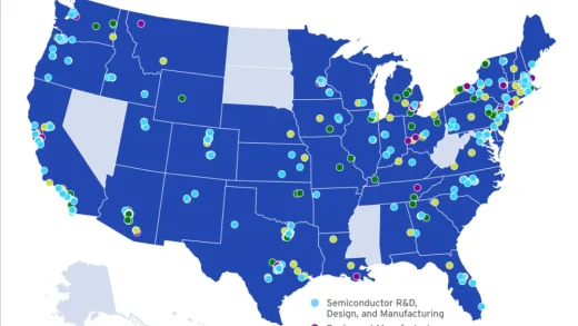 美国芯片行业现状