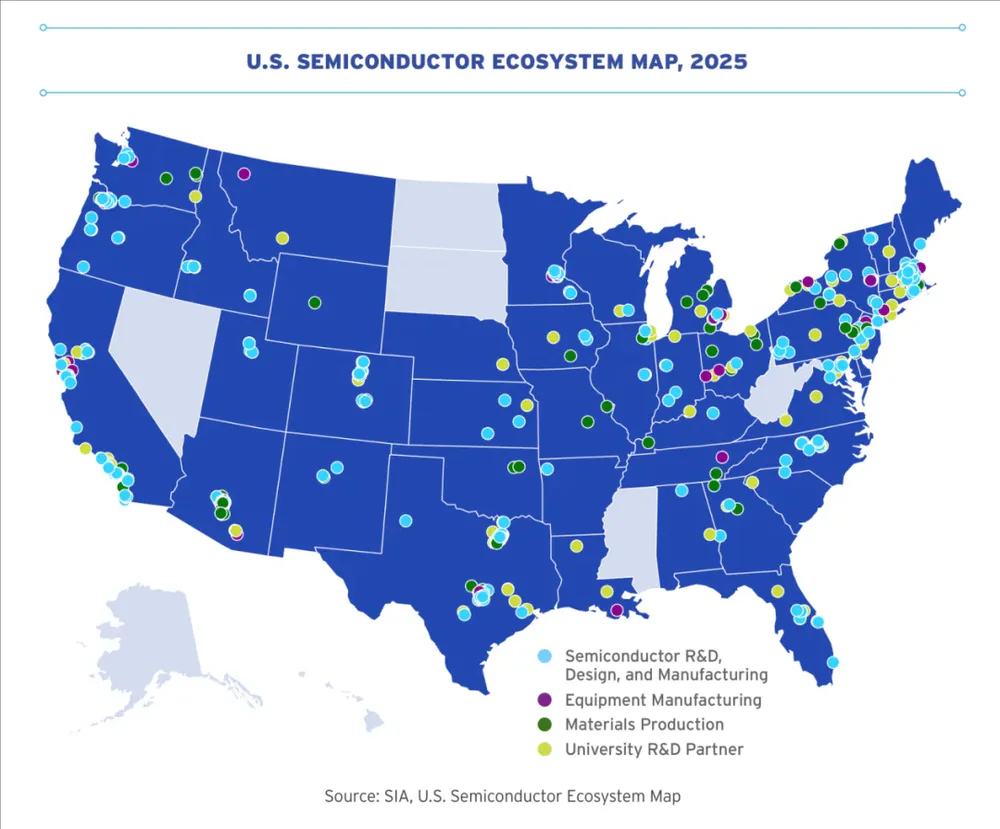 美国芯片行业现状