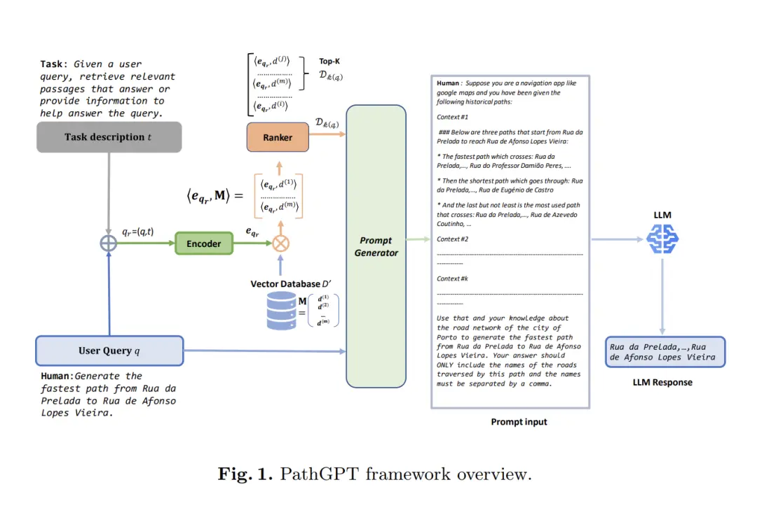 加拿大丛林迷路五小时 ChatGPT施展救命神技 比地图还靠谱