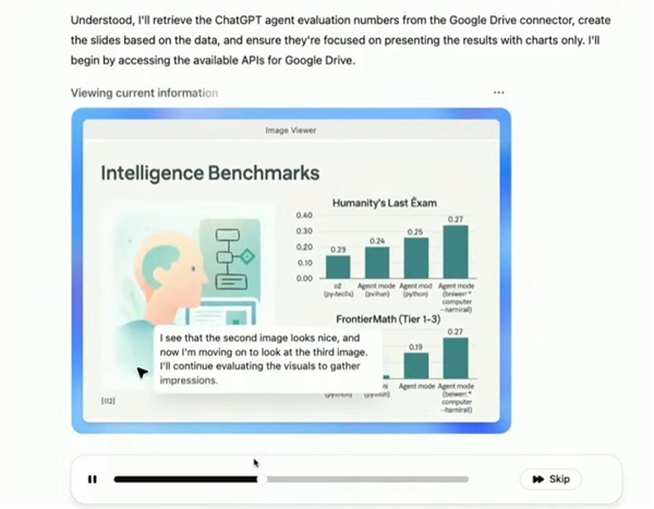 OpenAI发布最强ChatGPT智能体:能写代码、做PPT、分析金融
