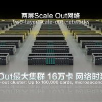 领先英伟达AMD一代！华为将首次线下展出昇腾384颗自研芯片AI方案 算力无敌