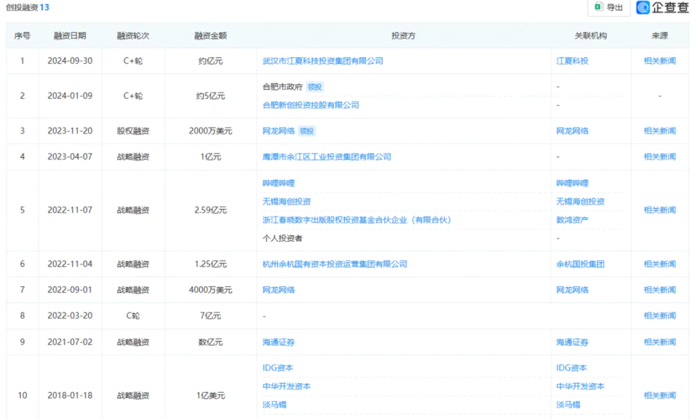 华强北AI眼镜：最低78元，“闪电出货”