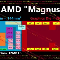泄露的芯片照片显示下一代Xbox可能采用10核AMD Zen 6芯片