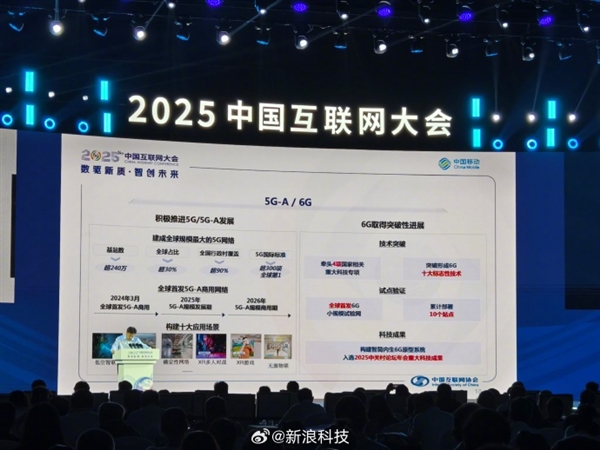 比5G快28倍 1.4秒下载50GB文件！中国移动：6G取得突破性进展 已小规模试验网