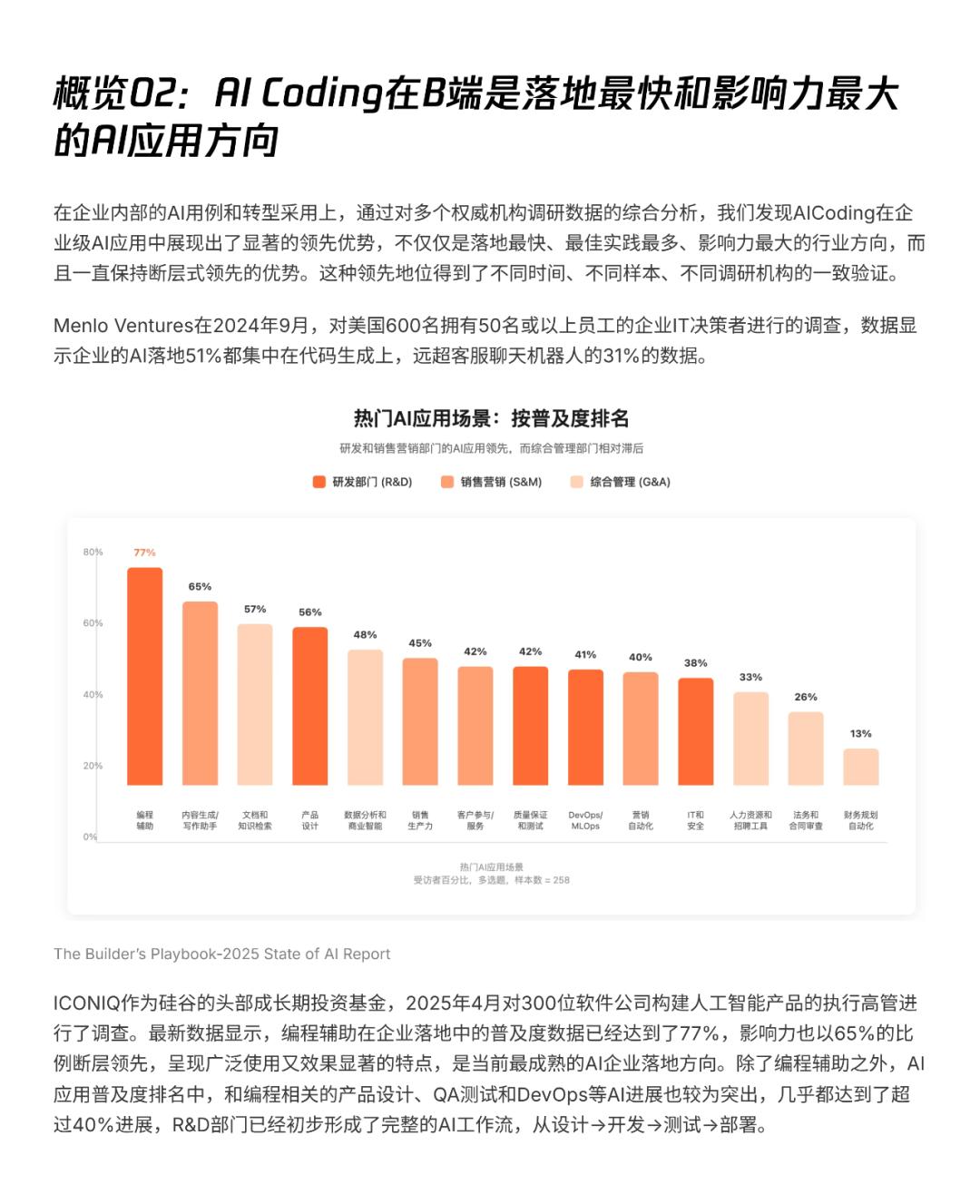 AI透镜系列研究：AI Coding非共识报告