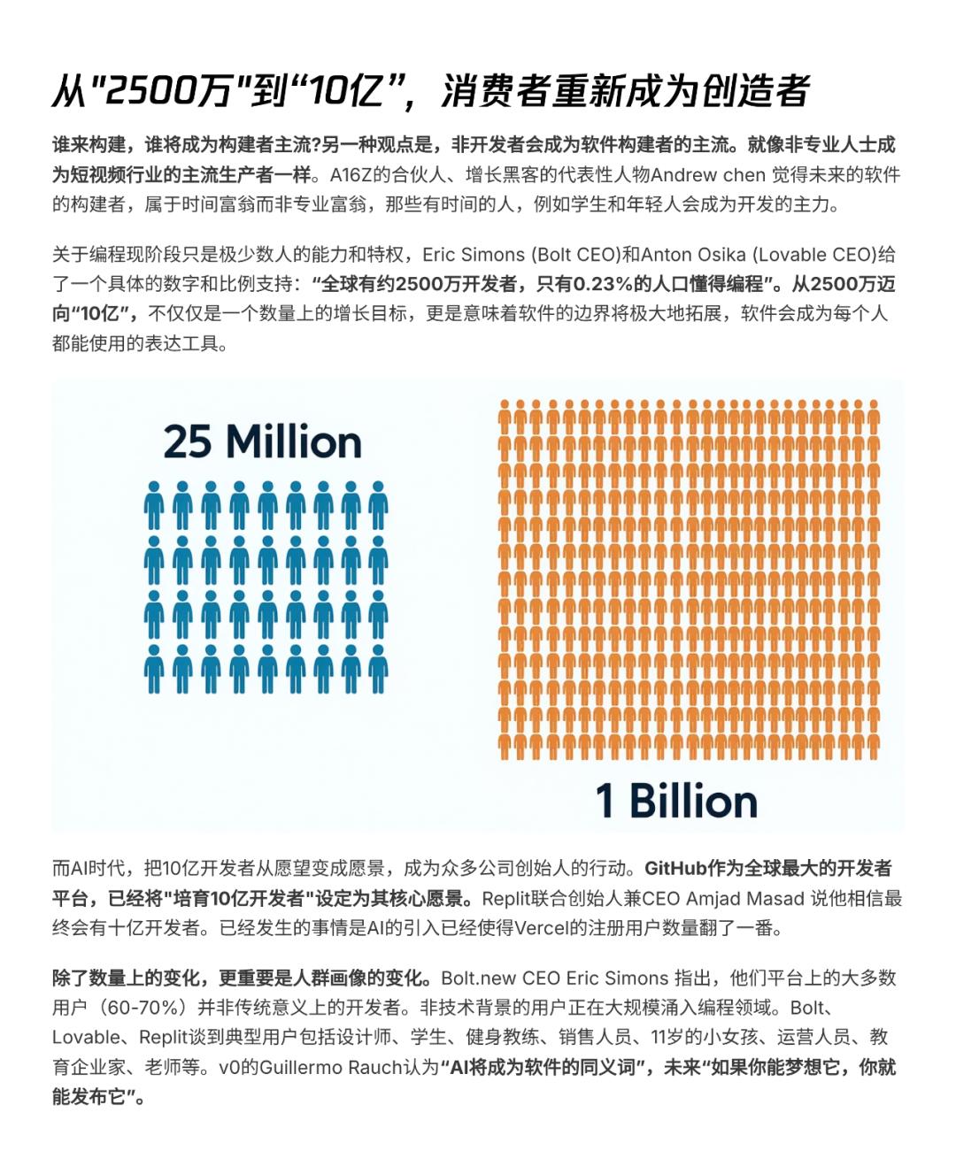 AI透镜系列研究：AI Coding非共识报告