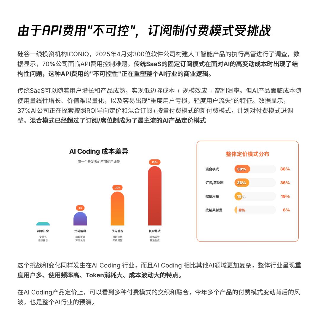 AI透镜系列研究：AI Coding非共识报告