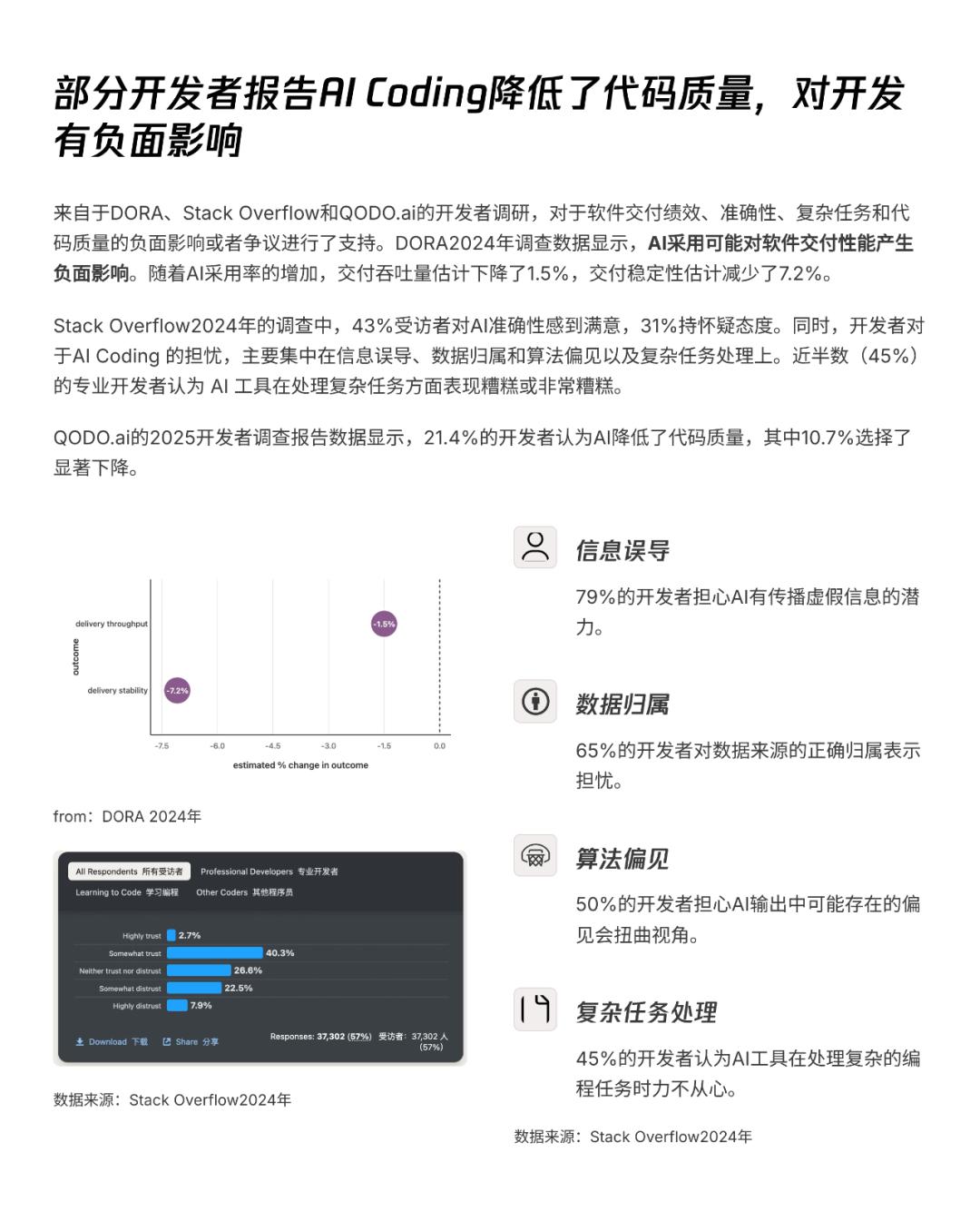 AI透镜系列研究：AI Coding非共识报告